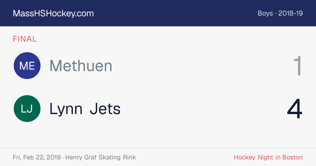Methuen at Lynn Jets score card