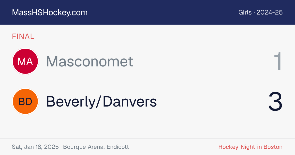 Masconomet at Beverly/Danvers score card