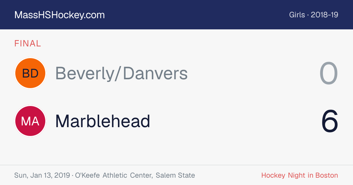 Beverly/Danvers at Marblehead score card