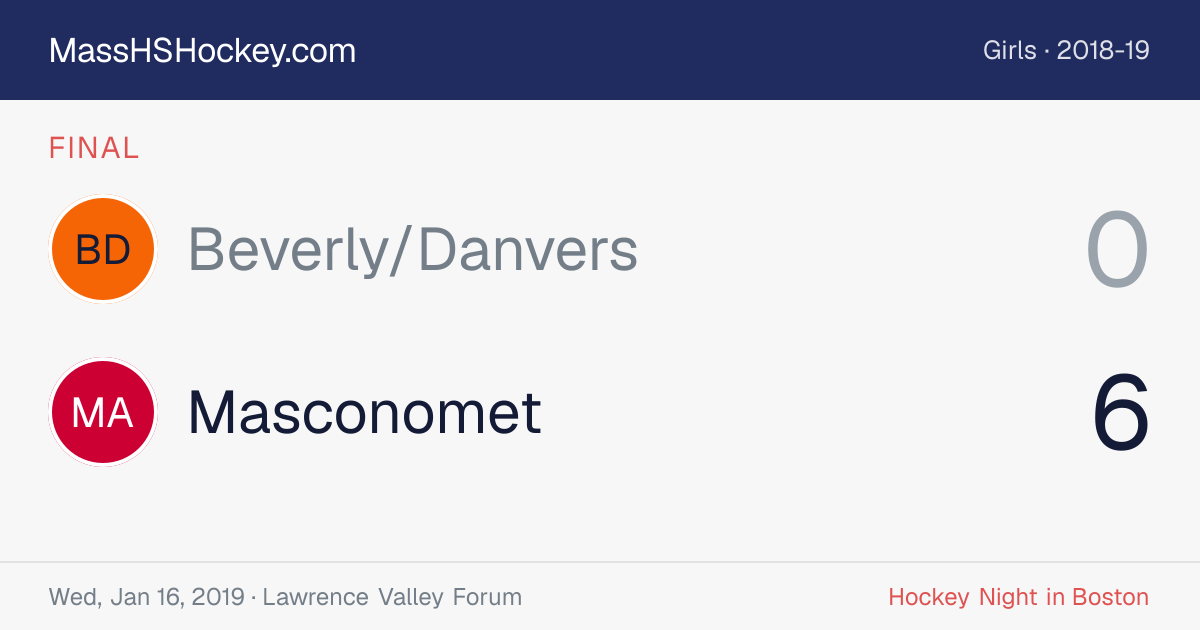 Beverly/Danvers at Masconomet score card