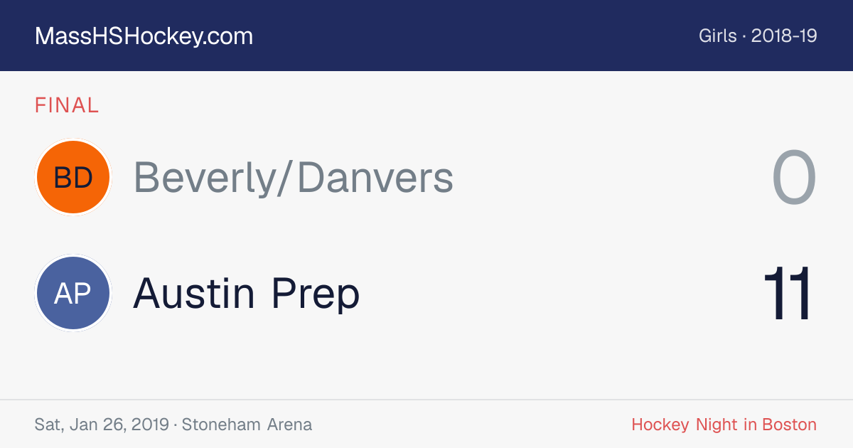 Beverly/Danvers at Austin Prep score card
