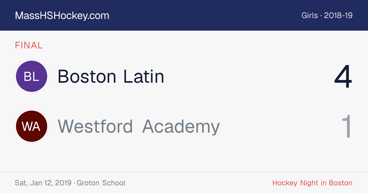 Boston Latin at Westford Academy score card