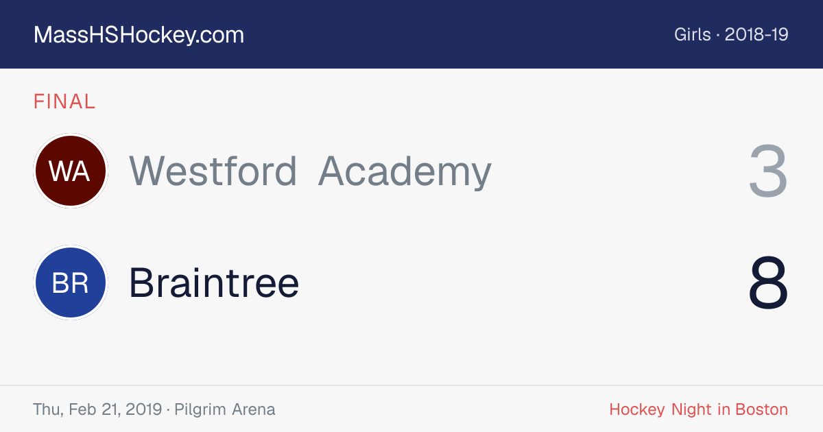 Westford Academy at Braintree score card