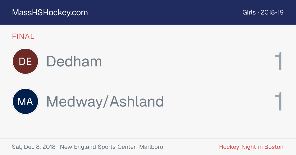 Dedham at Medway/Ashland score card