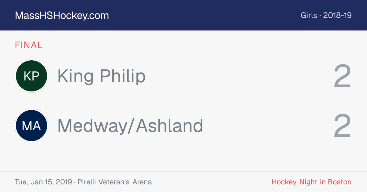 King Philip at Medway/Ashland score card