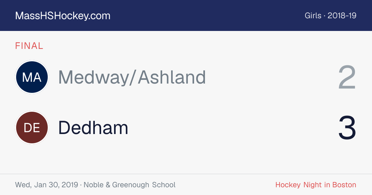 Medway/Ashland at Dedham score card