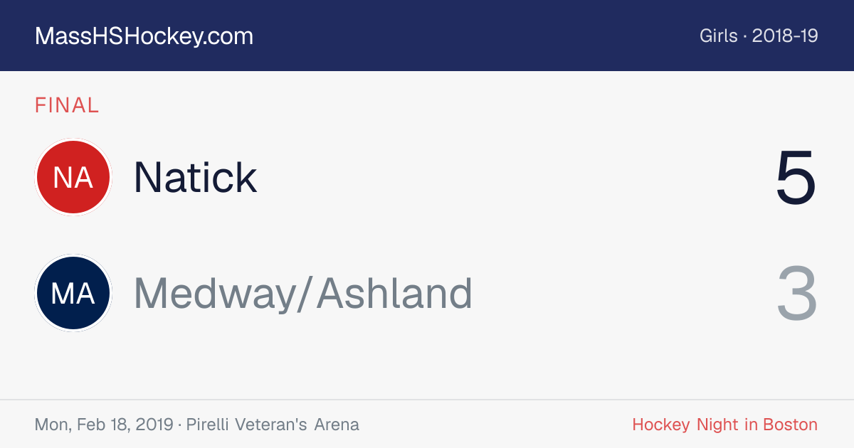 Natick at Medway/Ashland score card