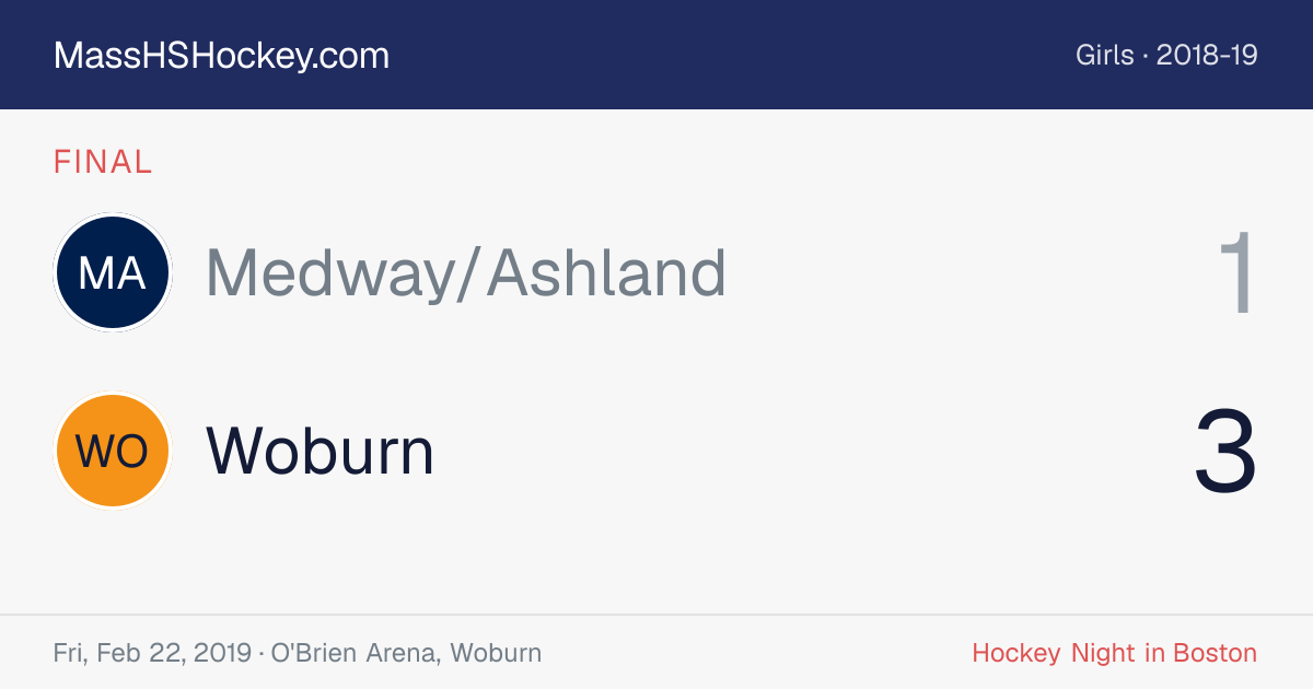 Medway/Ashland at Woburn score card