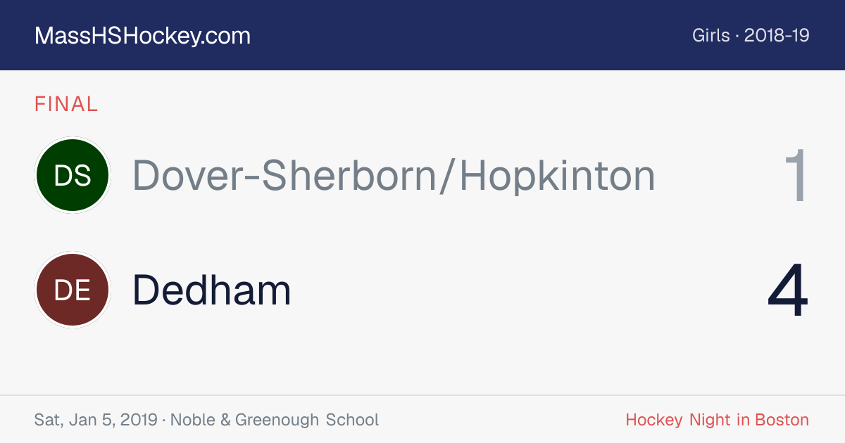 Dover-Sherborn/Hopkinton at Dedham score card