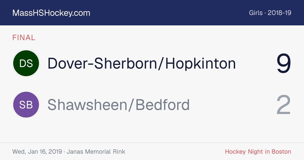 Dover-Sherborn/Hopkinton at Shawsheen/Bedford score card