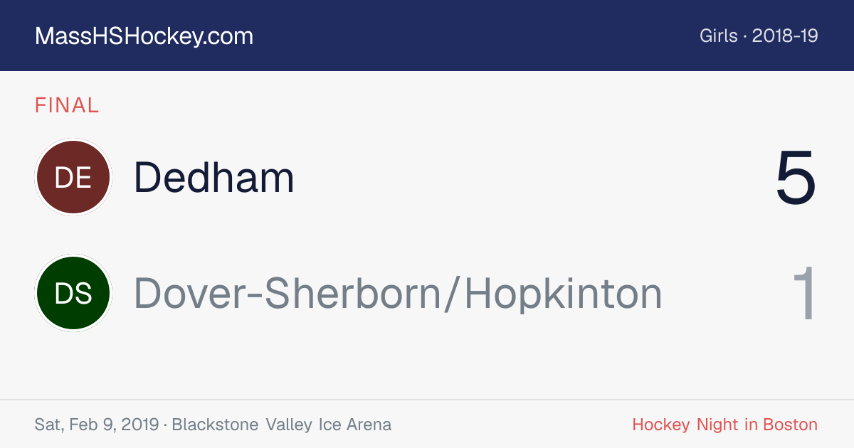 Dedham at Dover-Sherborn/Hopkinton score card