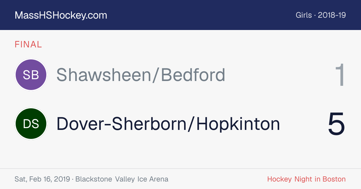 Shawsheen/Bedford at Dover-Sherborn/Hopkinton score card