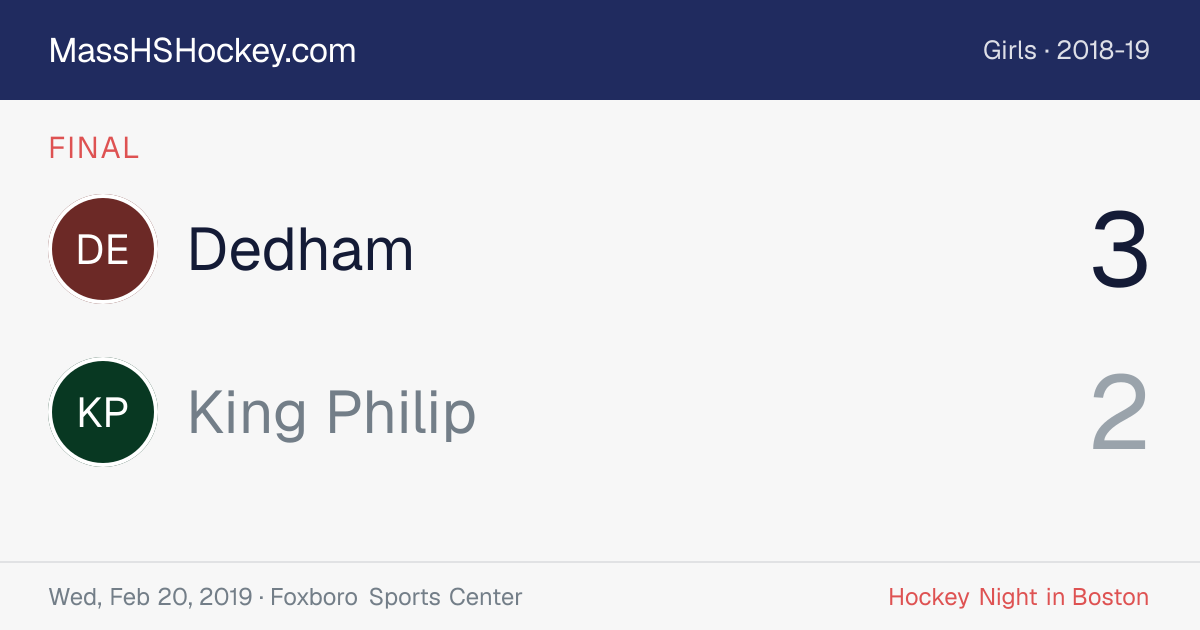 Dedham at King Philip score card