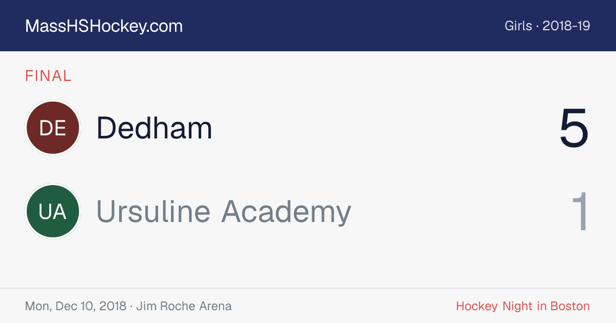 Dedham at Ursuline Academy score card