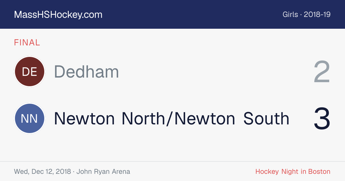 Dedham at Newton North/Newton South score card