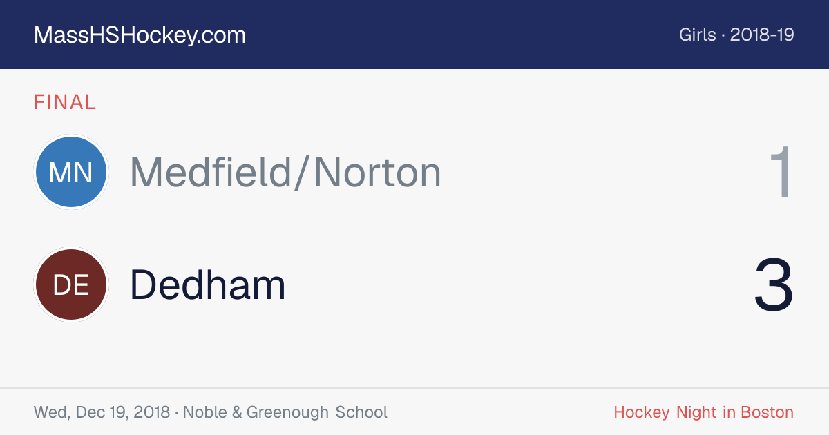 Medfield/Norton at Dedham score card