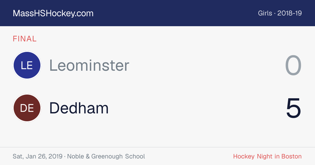 Leominster at Dedham score card