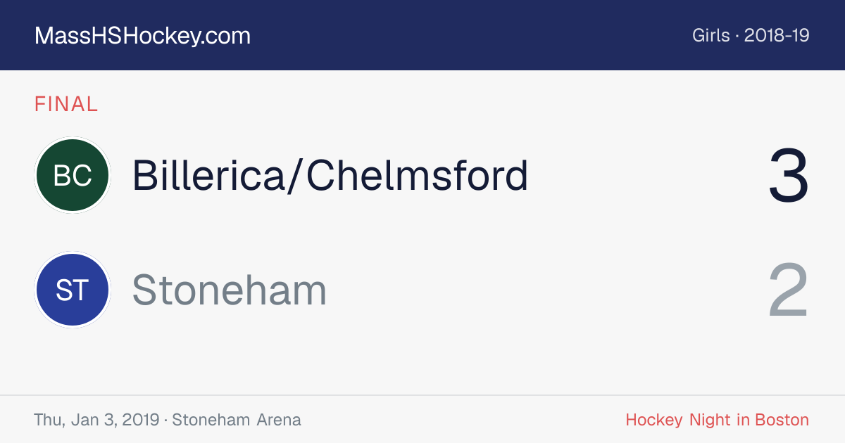 Billerica/Chelmsford at Stoneham score card