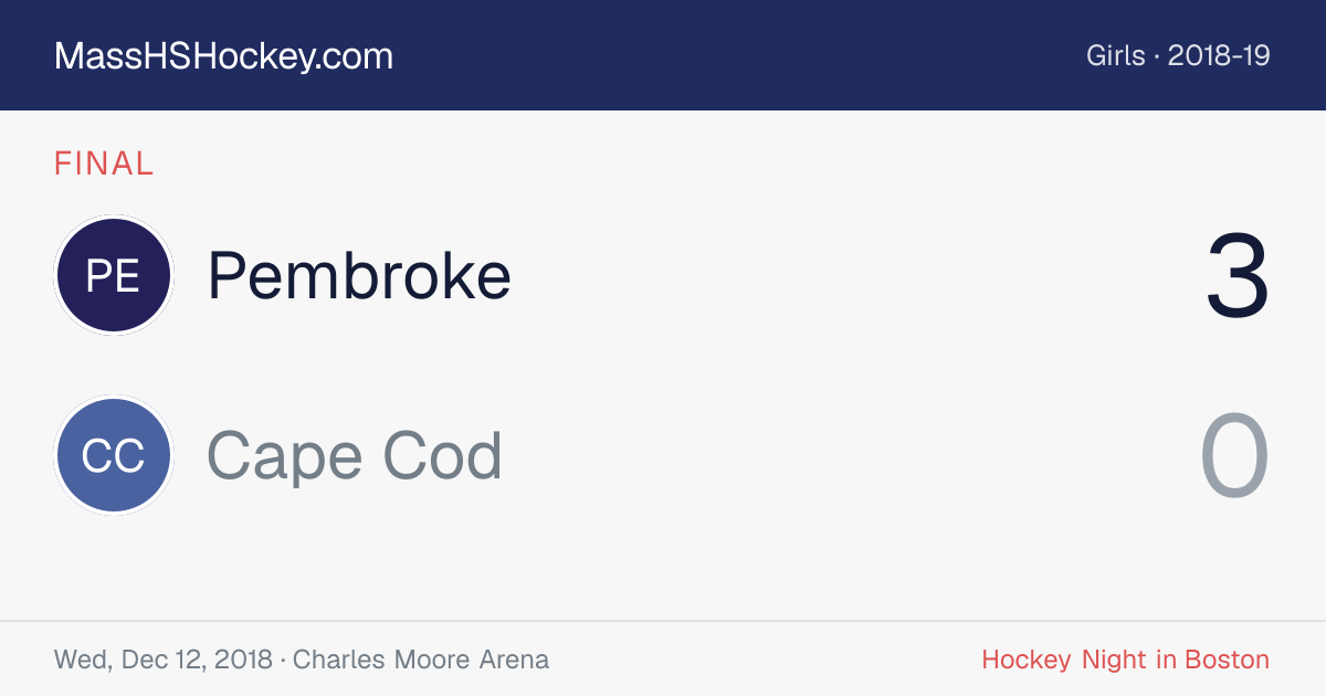 Pembroke at Cape Cod score card