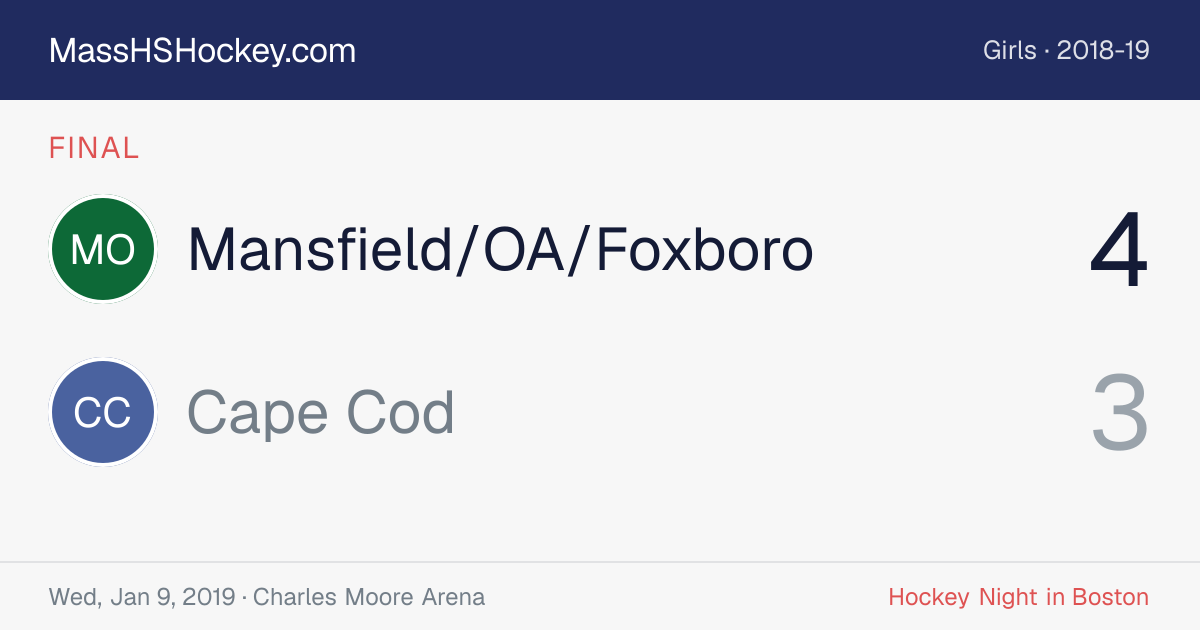 Mansfield/OA/Foxboro at Cape Cod score card
