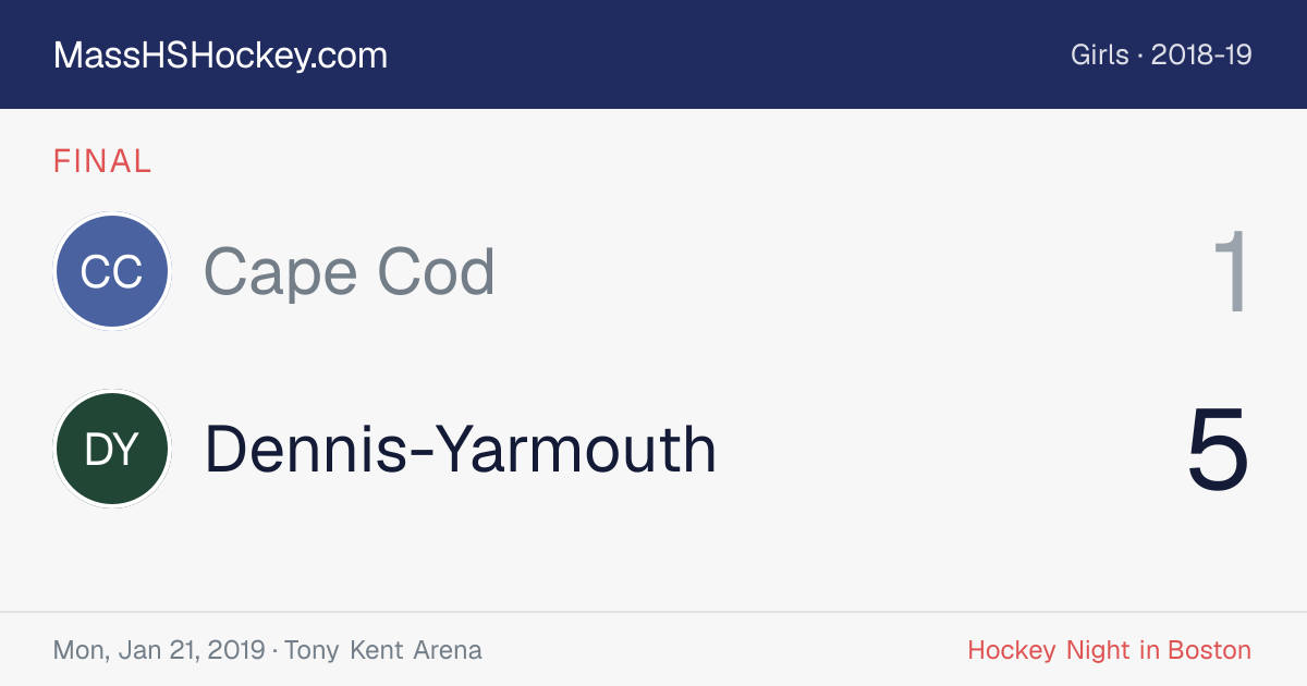 Cape Cod at Dennis-Yarmouth score card