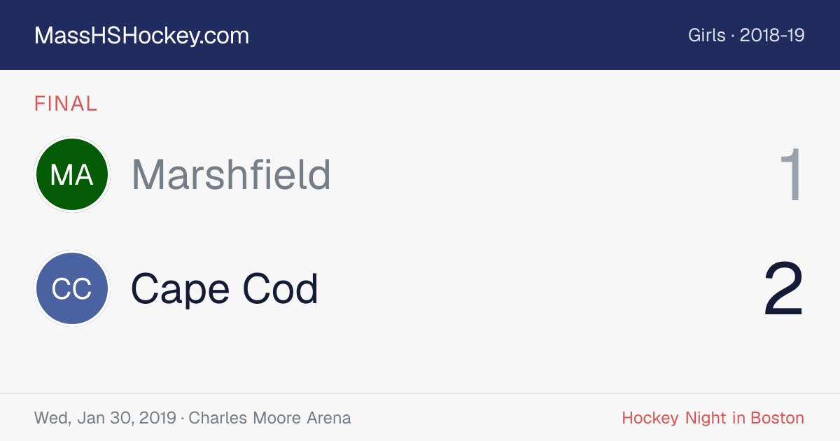 Marshfield at Cape Cod score card