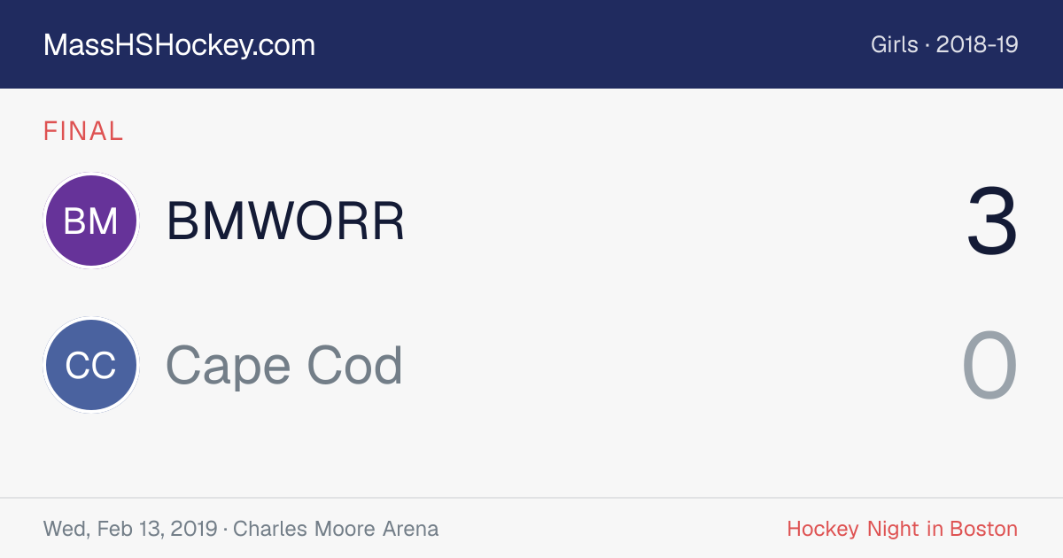 BMWORR at Cape Cod score card