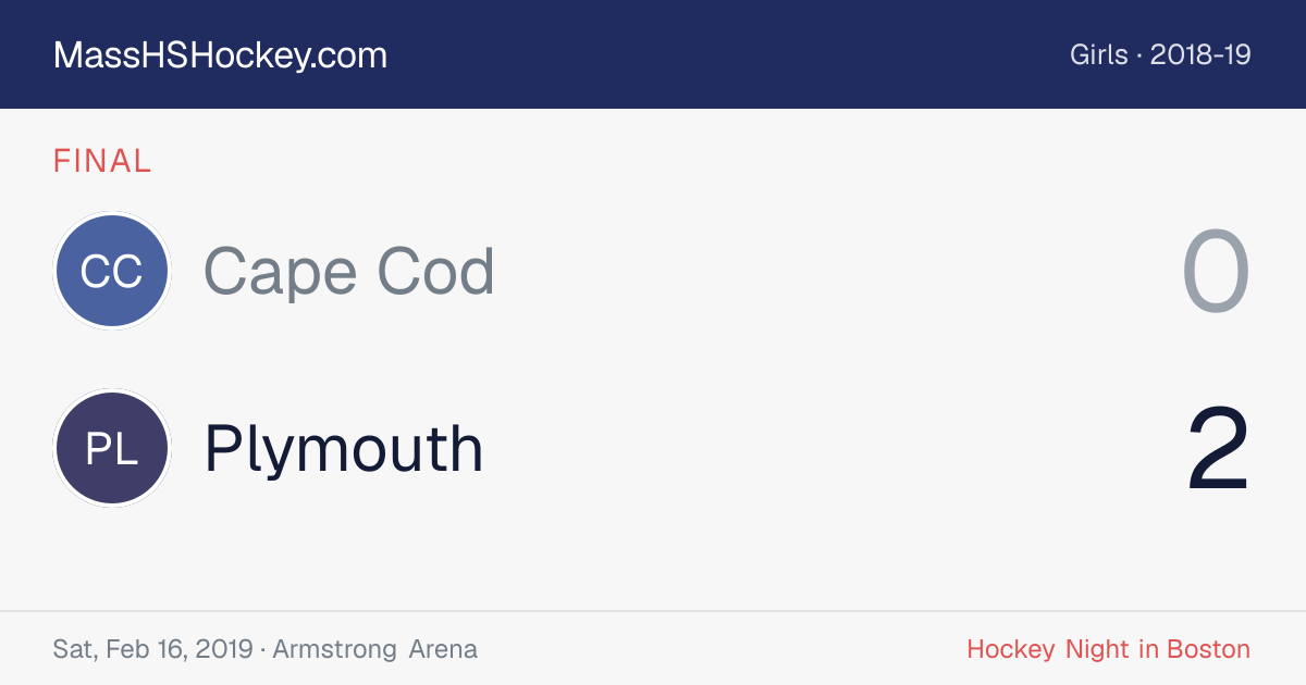 Cape Cod at Plymouth score card