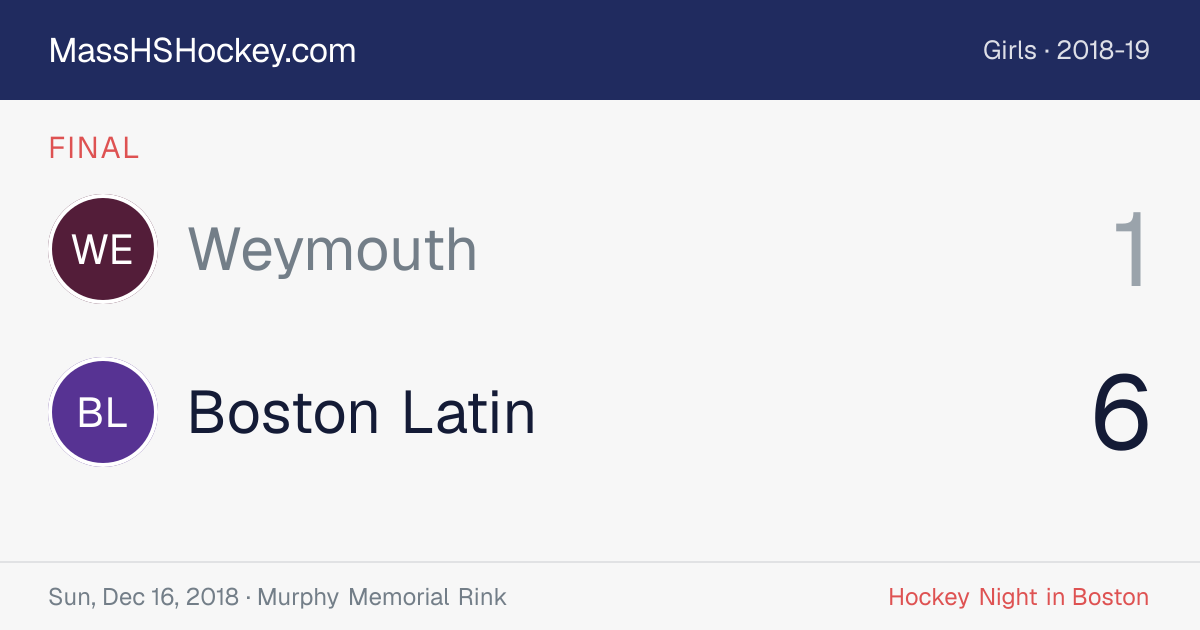Weymouth at Boston Latin score card