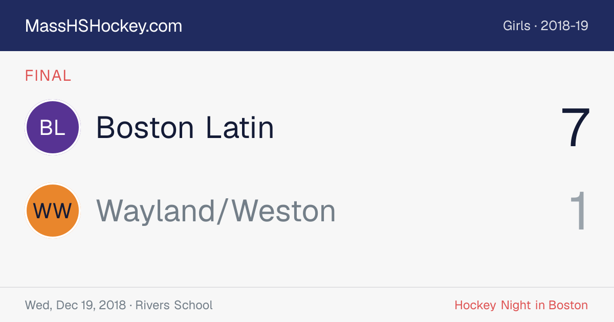 Boston Latin at Wayland/Weston score card
