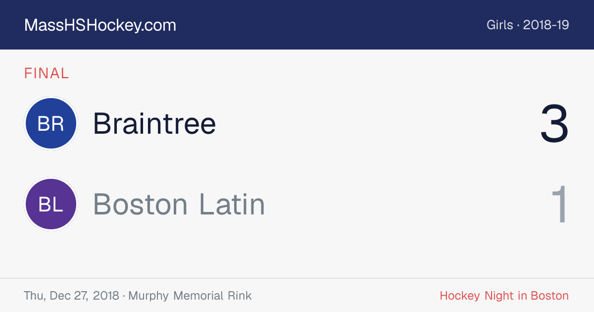 Braintree at Boston Latin score card