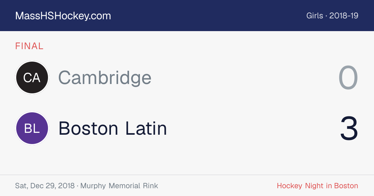 Cambridge at Boston Latin score card