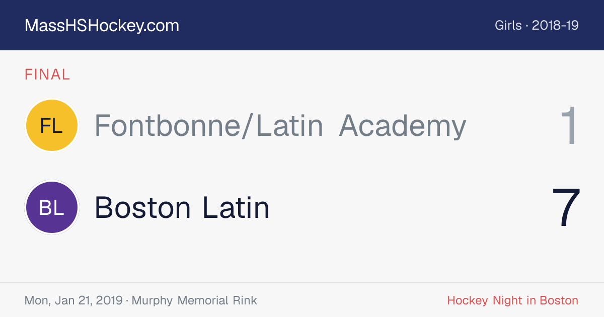 Fontbonne/Latin Academy at Boston Latin score card