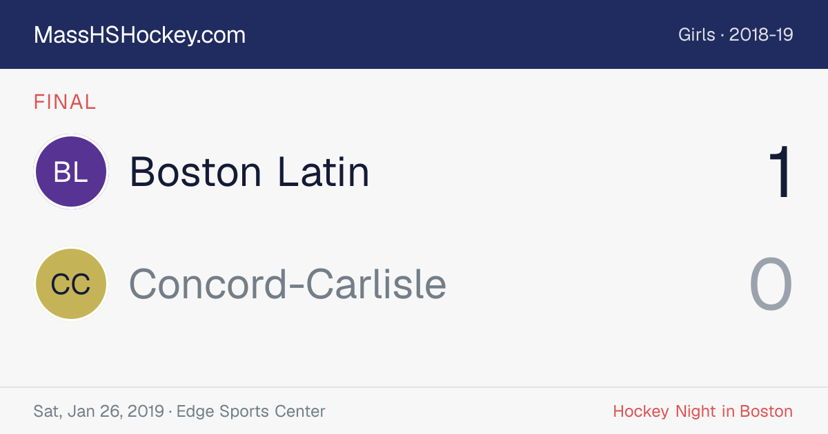 Boston Latin at Concord-Carlisle score card