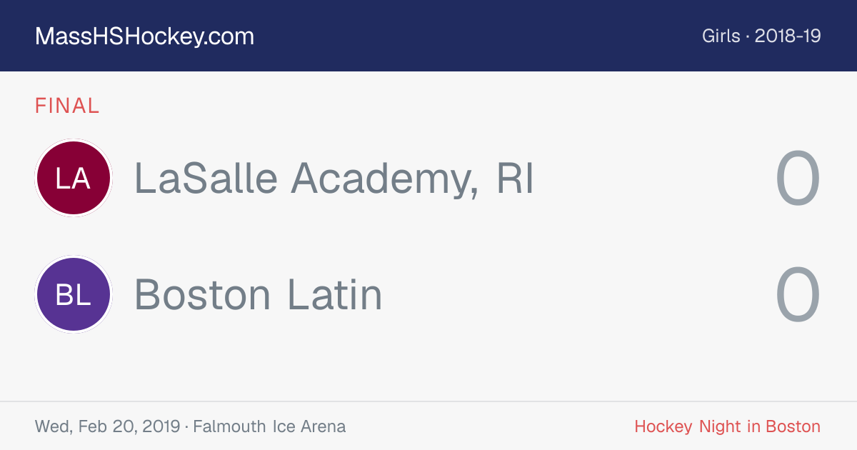 LaSalle Academy, RI at Boston Latin score card
