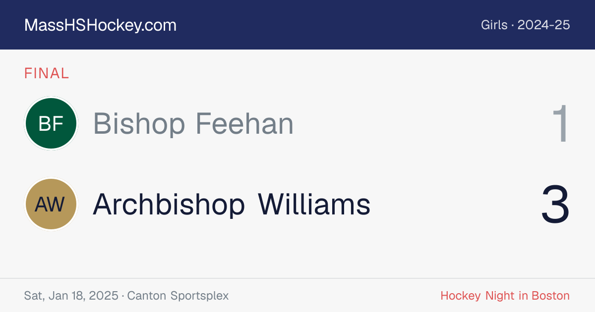 Bishop Feehan at Archbishop Williams score card