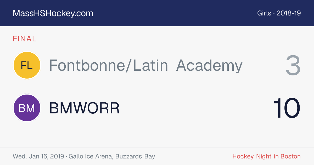 Fontbonne/Latin Academy at BMWORR score card