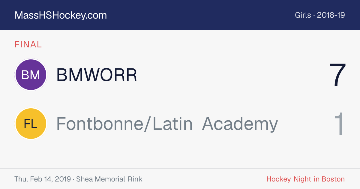 BMWORR at Fontbonne/Latin Academy score card