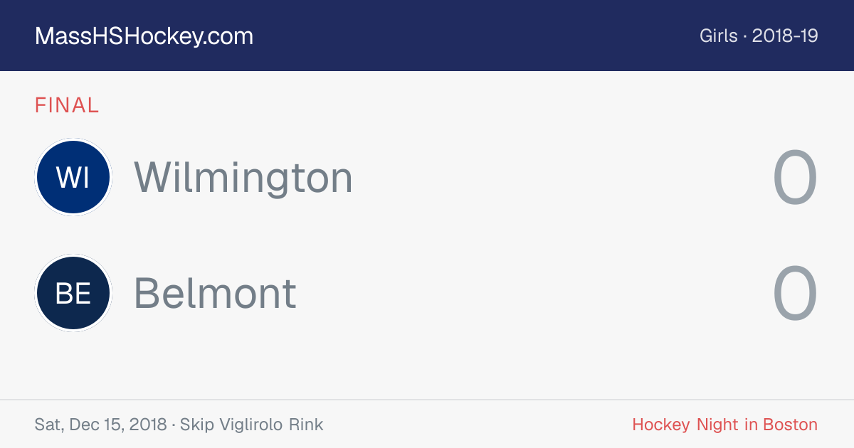 Wilmington at Belmont score card