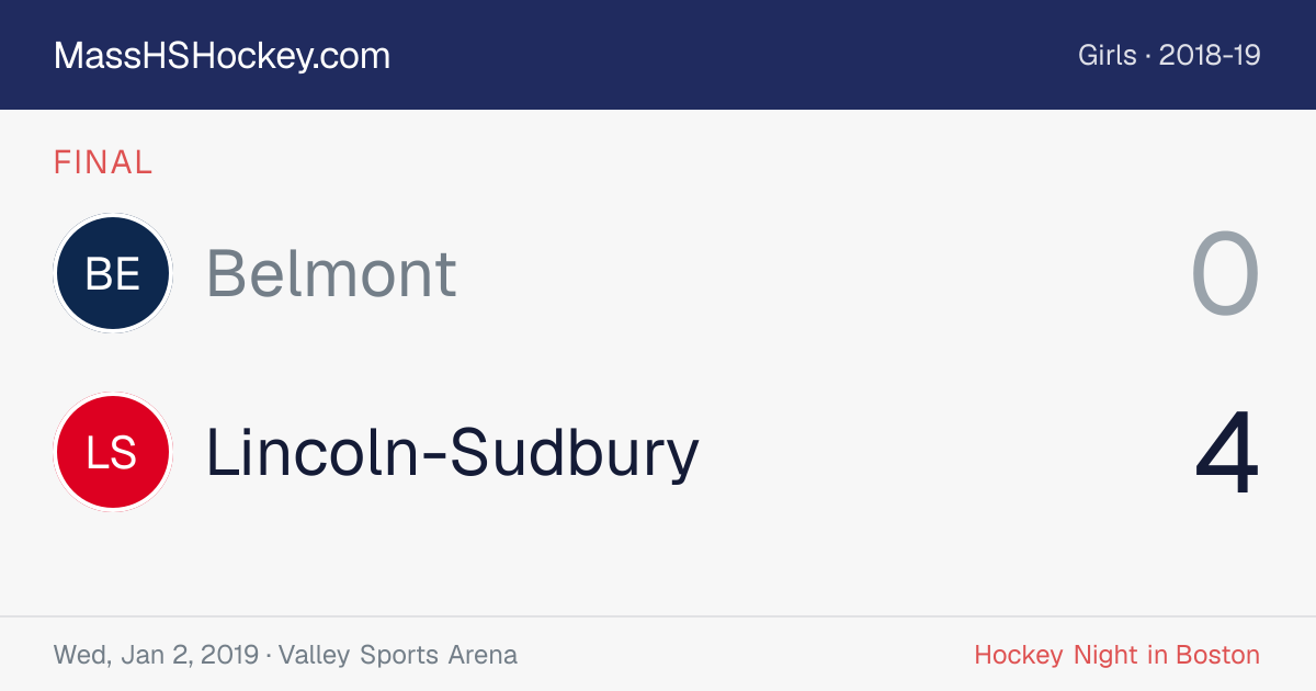 Belmont at Lincoln-Sudbury score card