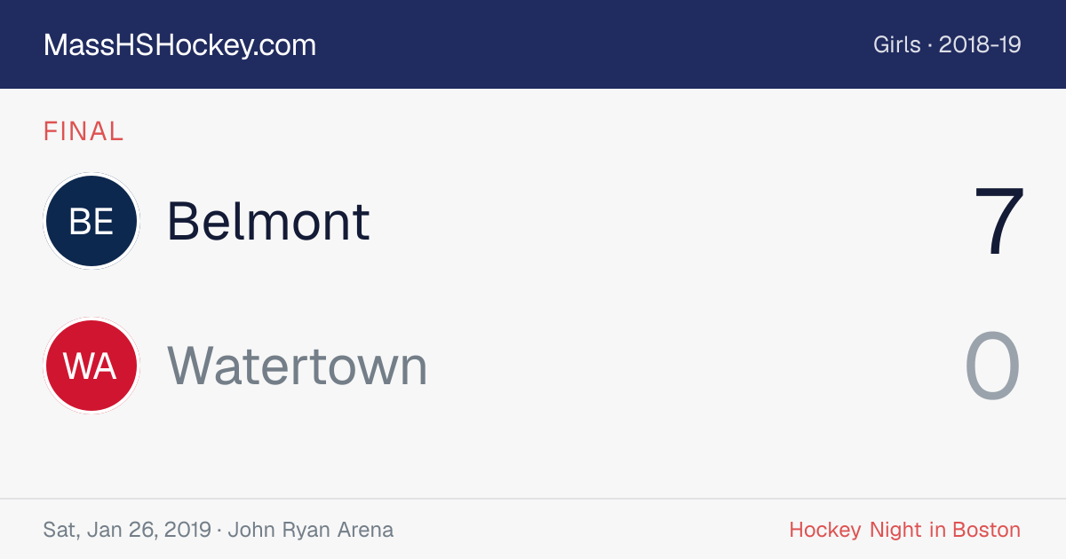 Belmont at Watertown score card