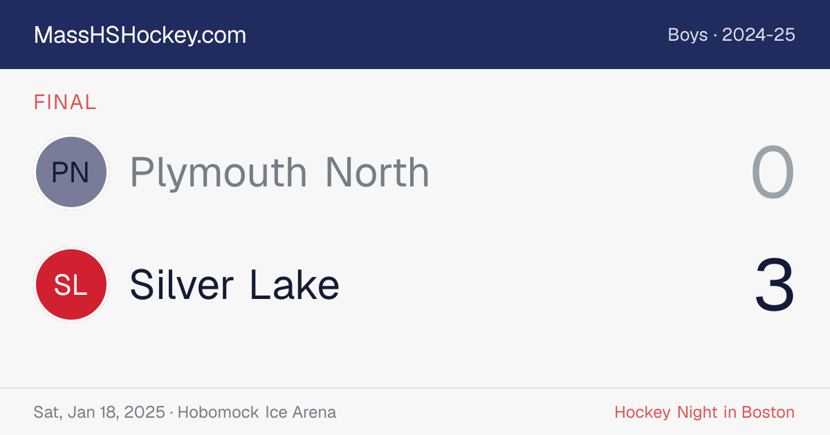 Plymouth North at Silver Lake score card