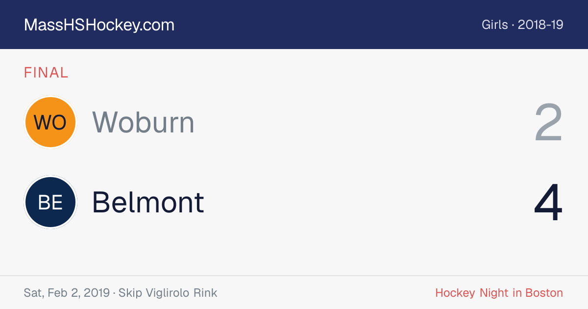 Woburn at Belmont score card