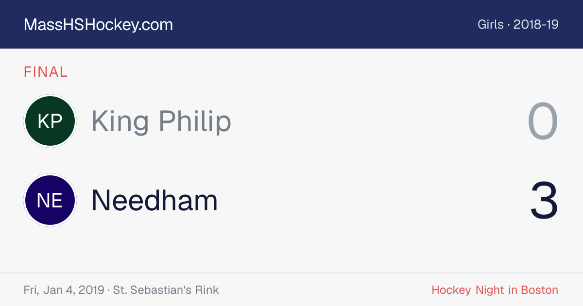 King Philip at Needham score card