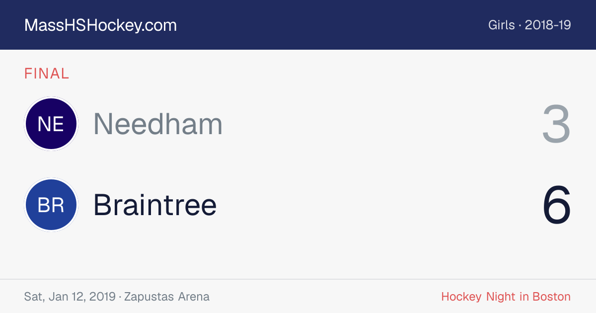 Needham at Braintree score card