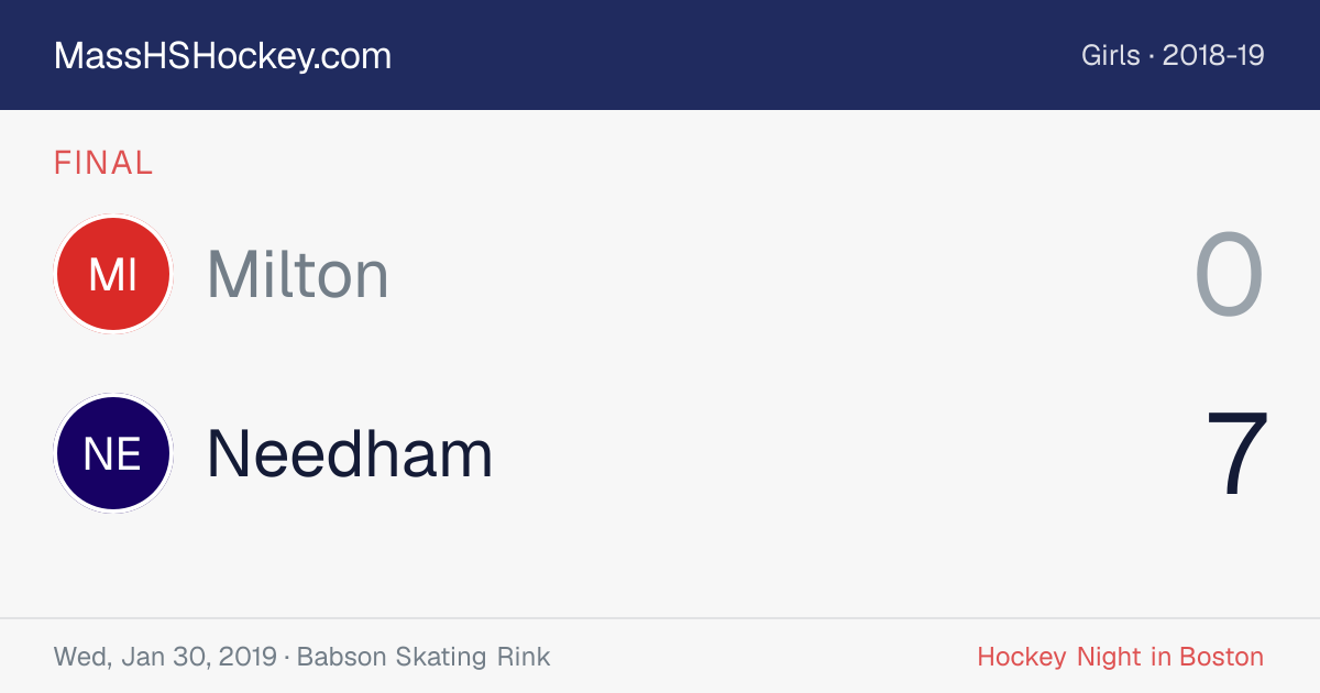 Milton at Needham score card