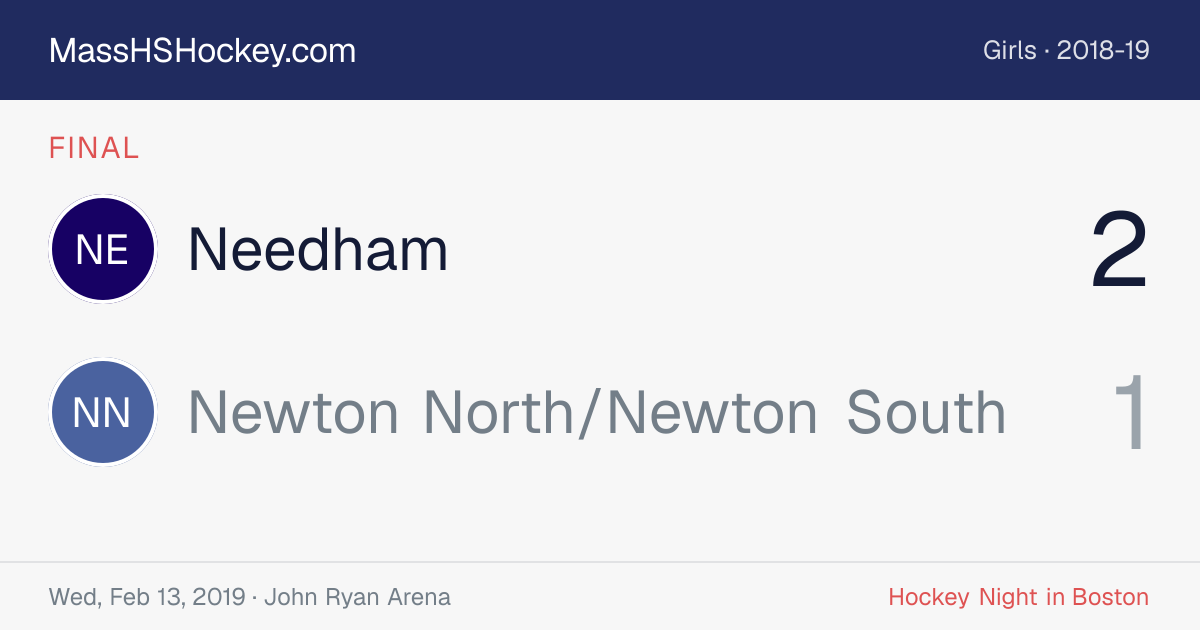 Needham at Newton North/Newton South score card