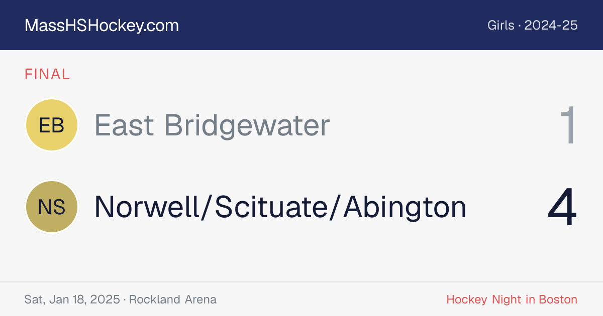 East Bridgewater at Norwell/Scituate/Abington score card