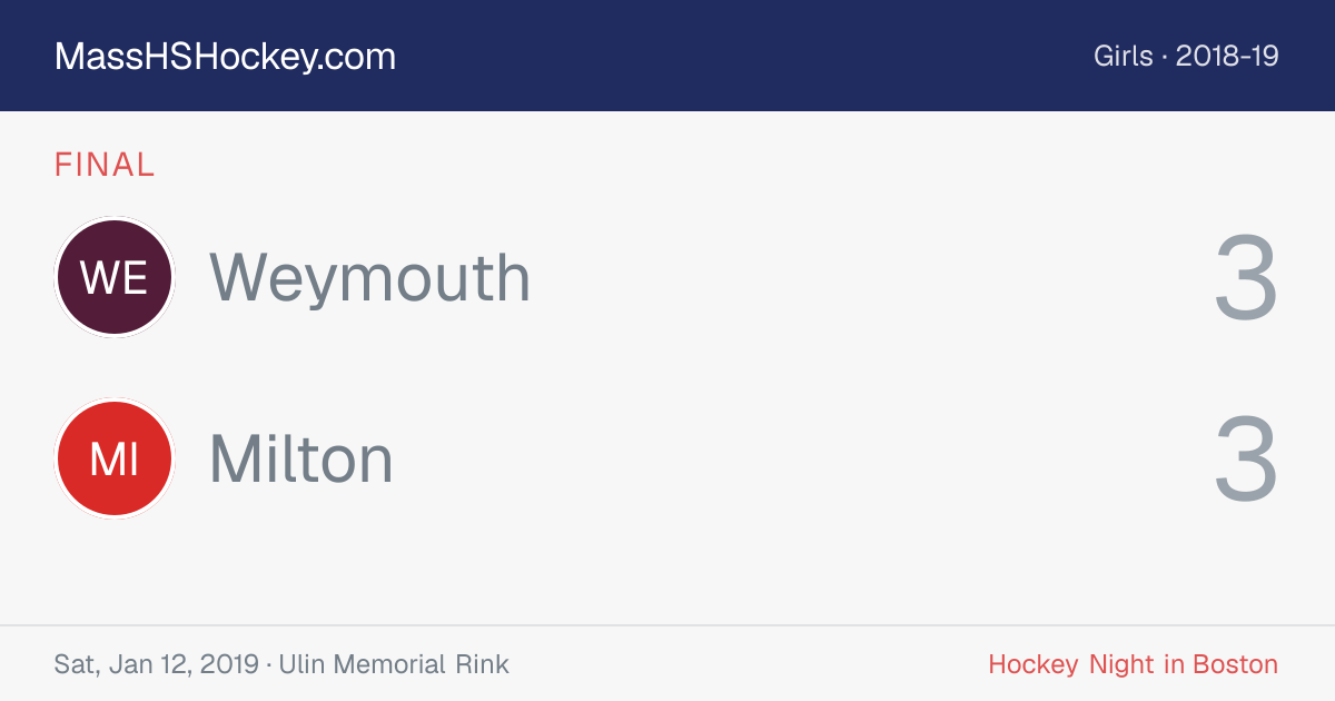 Weymouth at Milton score card
