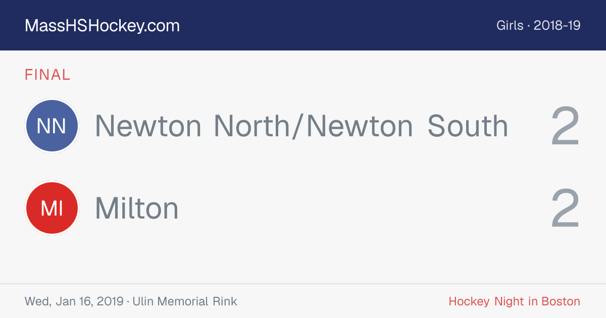 Newton North/Newton South at Milton score card
